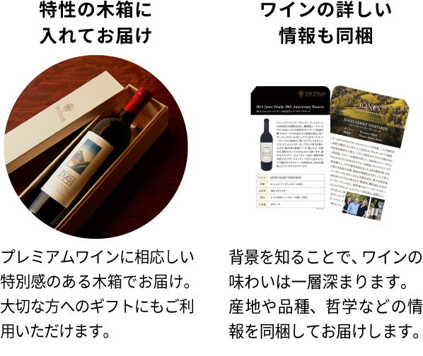 特製の木箱に入れてお届け、ワインの詳しい情報も同梱