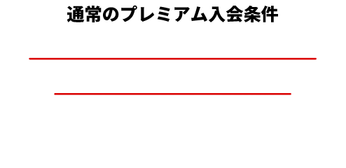 プレミアムプラン入会条件