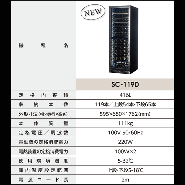 【SC-119D】スタイルクレア_Dual series119 D
